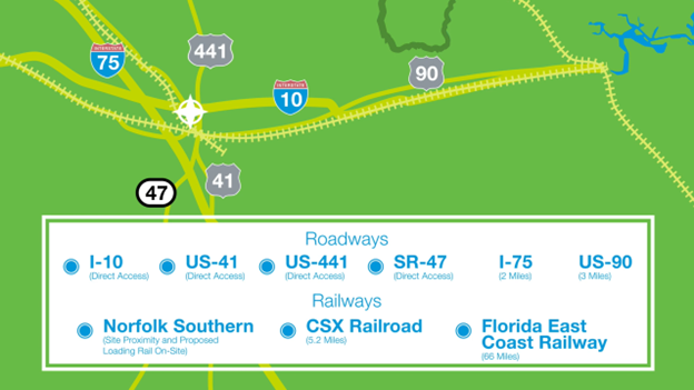 bell street distribution map image
