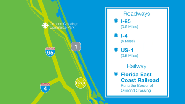 ormond crossings map image
