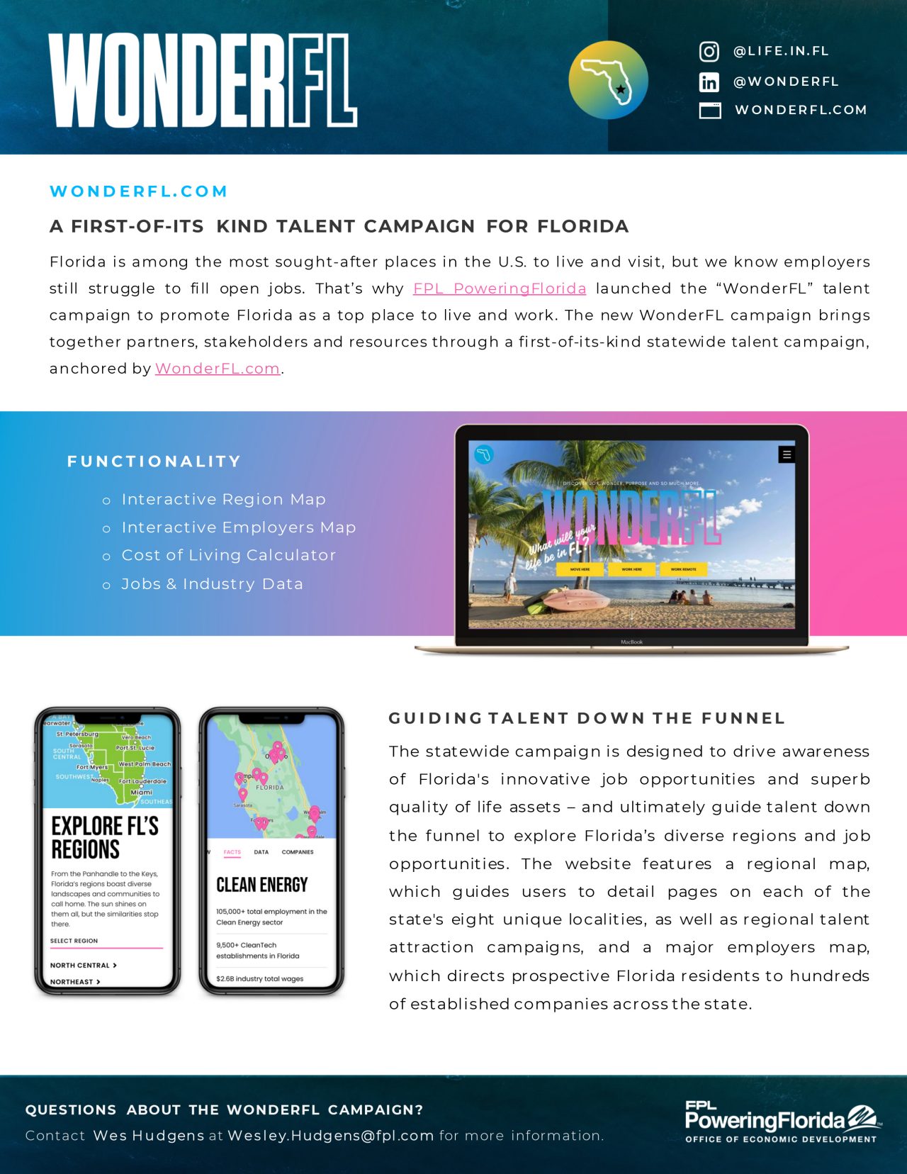 wonderfl fact sheet images